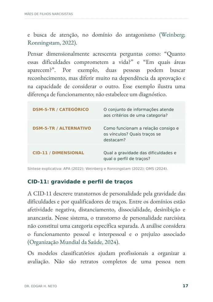 Página 17 do livro: Conceitos sem complicação